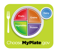 Choosemyplate.gov logo